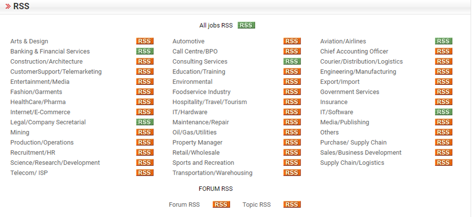 Job Board Software Marketing Features