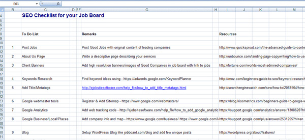 Job Board Software Marketing Features