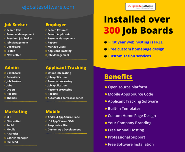 job-board-infographics-job-board-software-recruitment-software