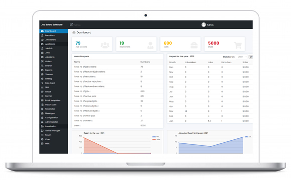 Best Job Board Software Demo – Job Board Software with Applicant Tracking